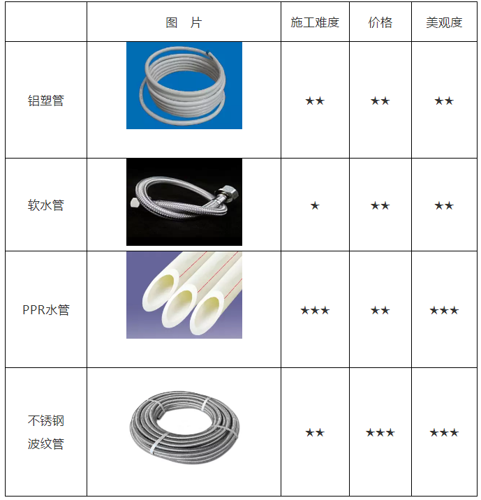 空氣能裝機(jī)、修機(jī)再也不求人！詳細(xì)的家用機(jī)安裝寶典